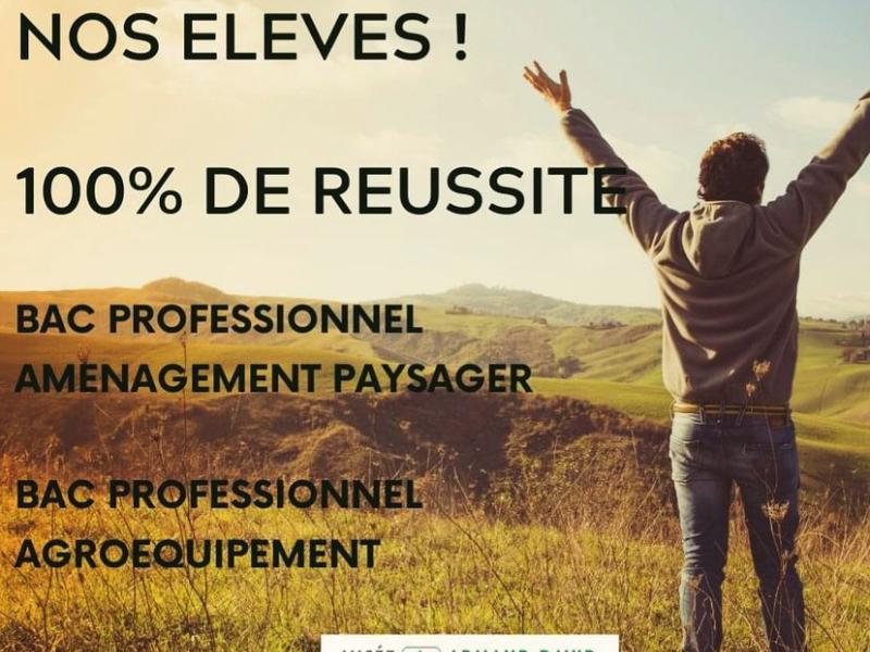 S'ouvrir au champ des possibles 